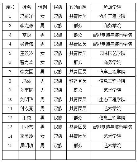 c227c97bcb594295b0cb50007f03ae54.png