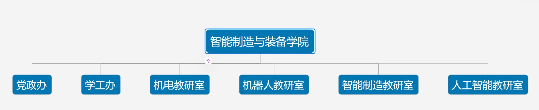 eed03f83e2604a72a63e74b182421e09.png