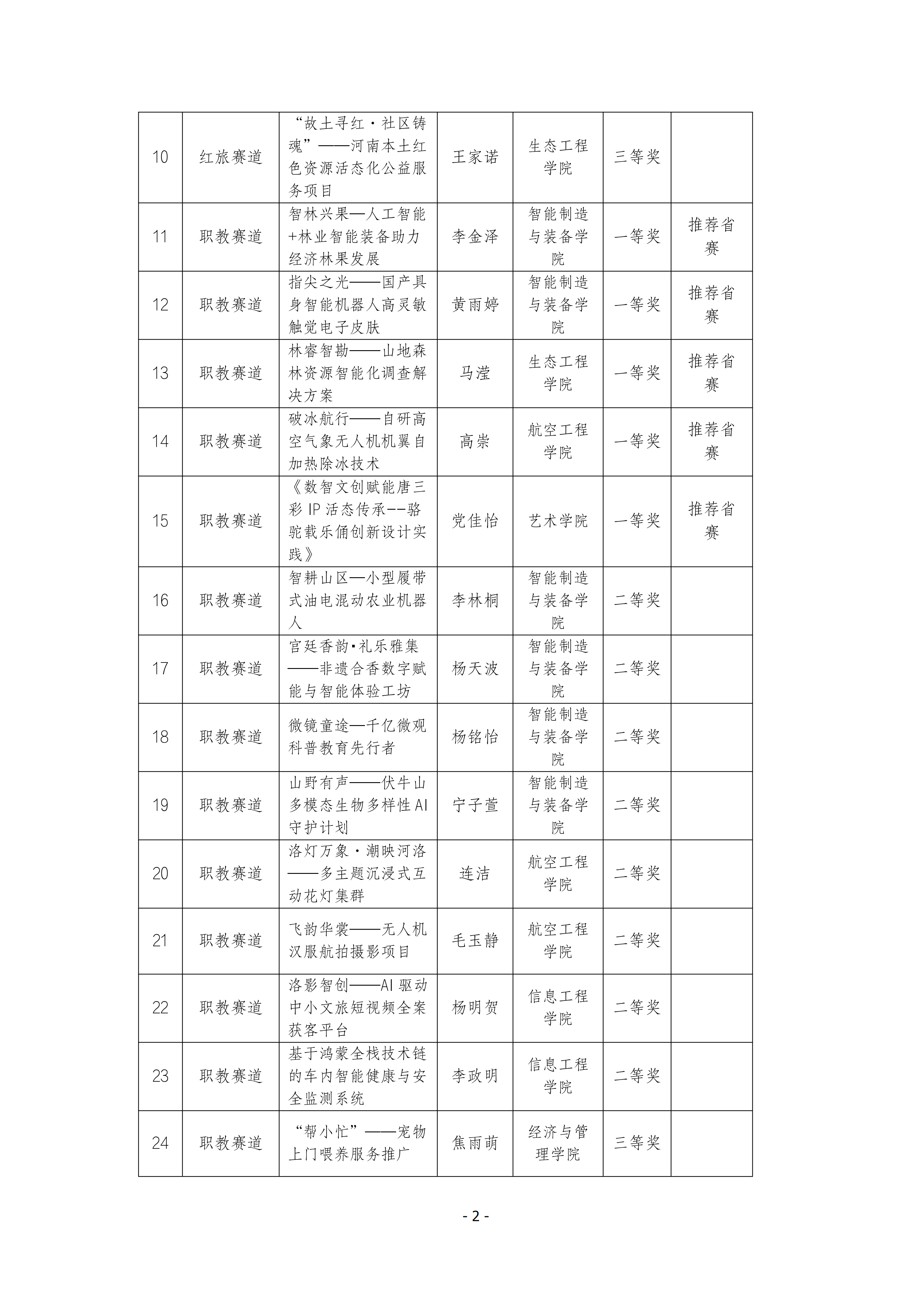 ba592444315d4e5594bc9951a821eb9d.png