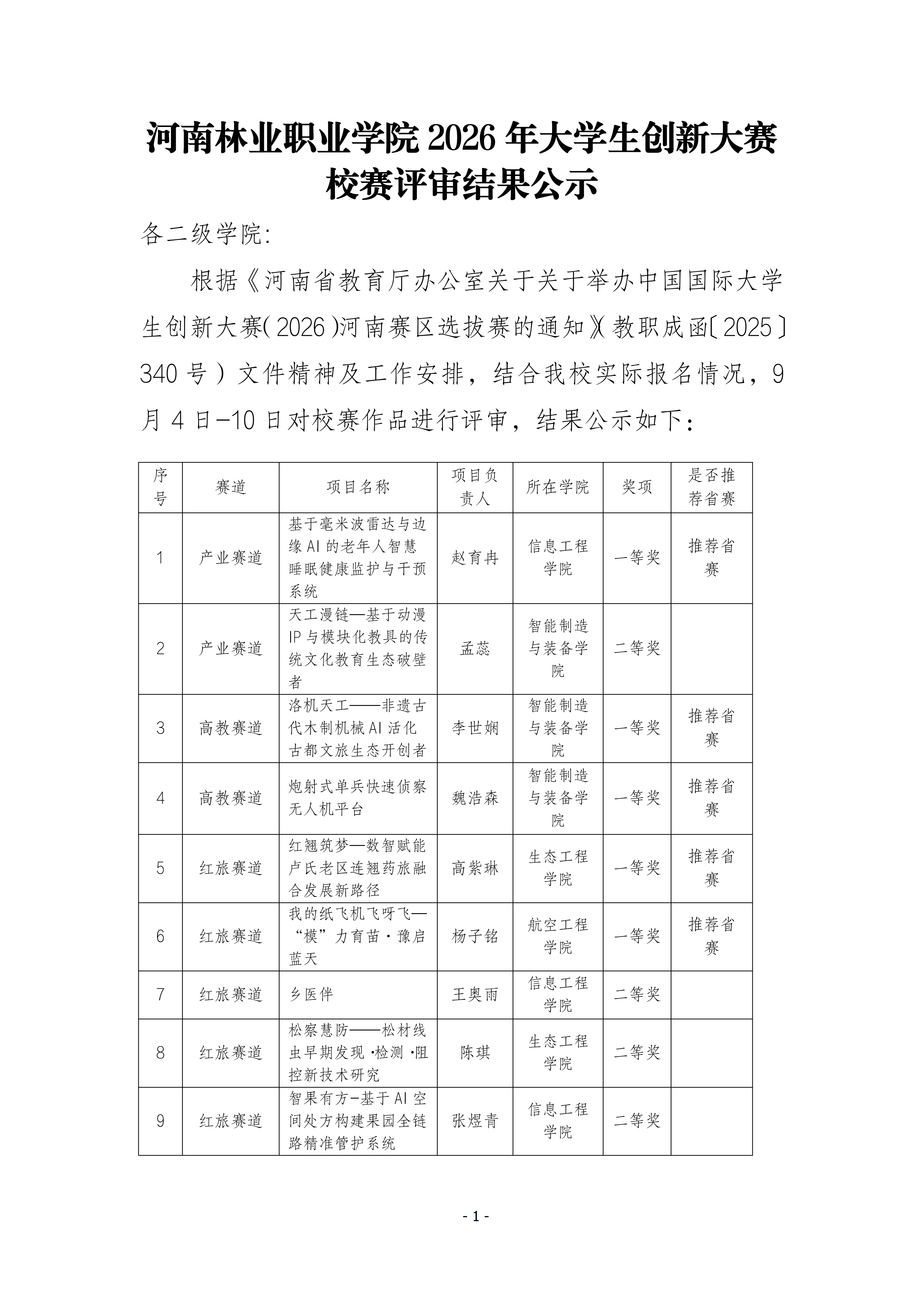 c64385b8773e49f2b3183a1e401d28a6.png