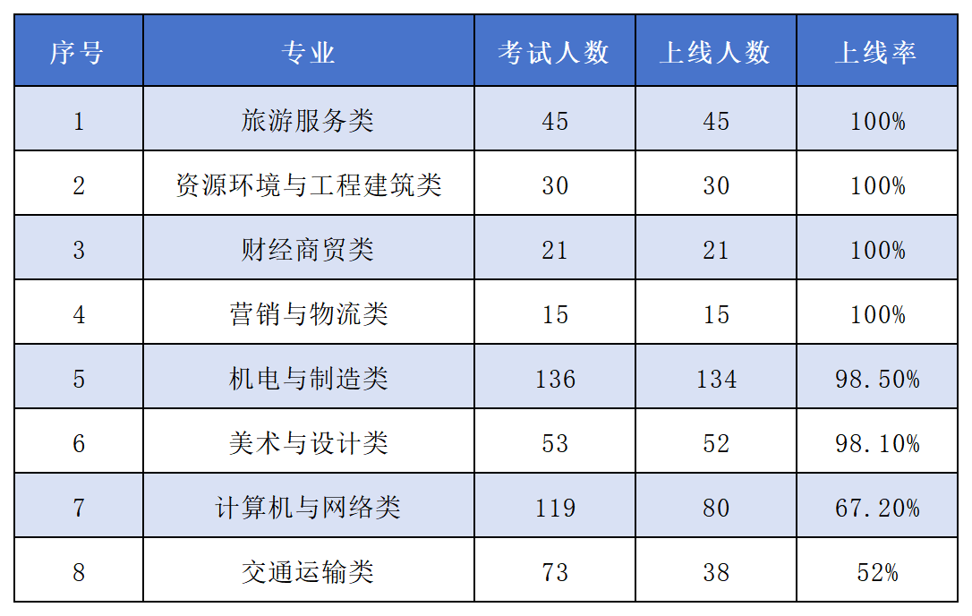 589aad6c871b4396a33c9a8a54cf8e19.png