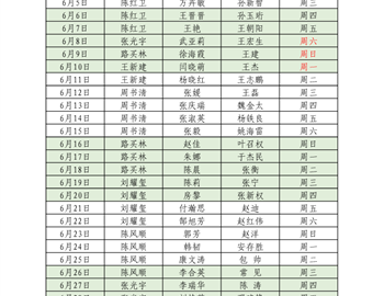 2024年6月值班表