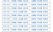 2017上半年学院卫生检查人员名单