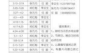 后勤服务中心2017上半年值班表