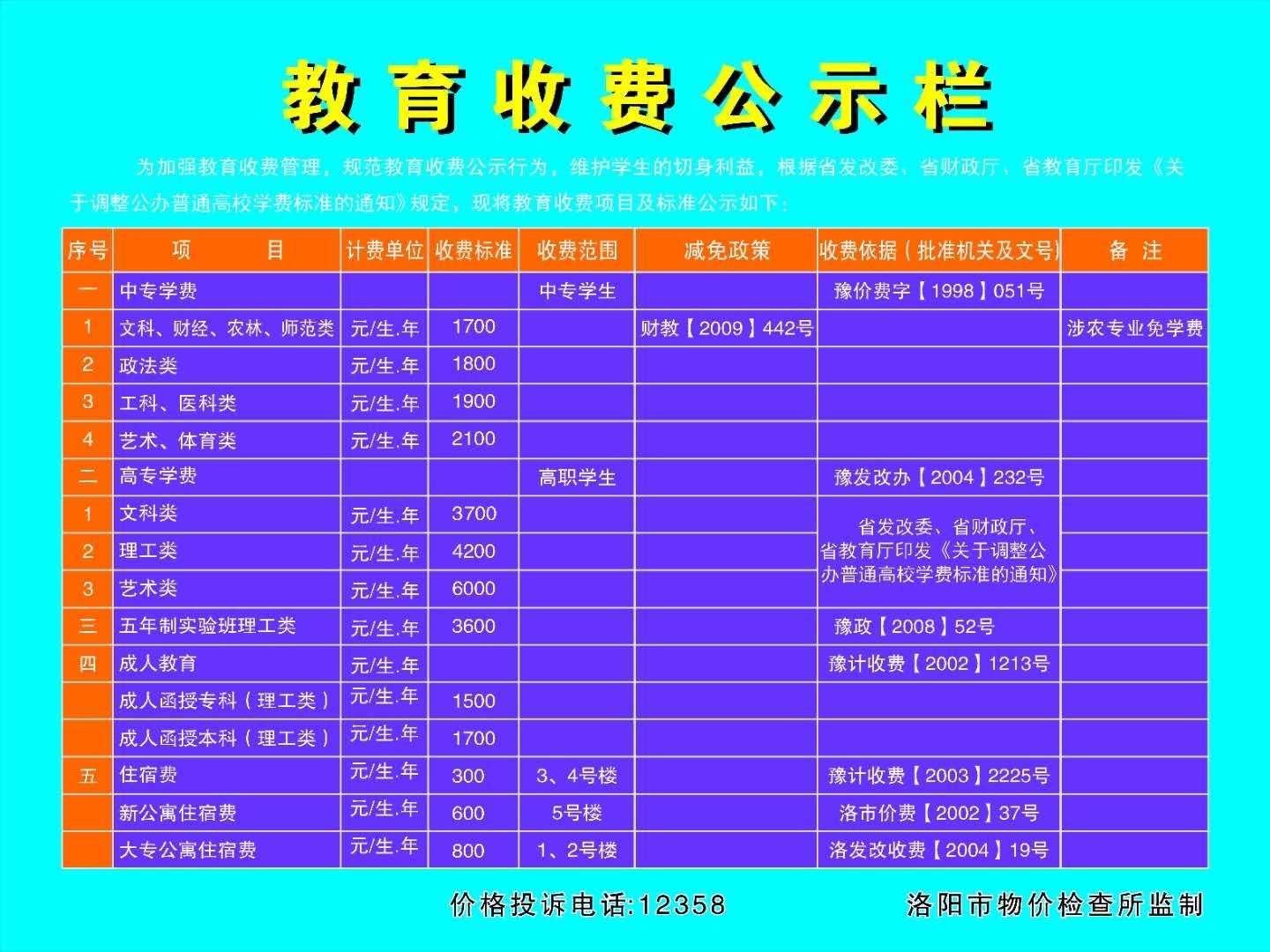 2022年河南林业职业学院教育收费公示
