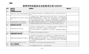 高等学校实验室安全检查项目表（2025年）