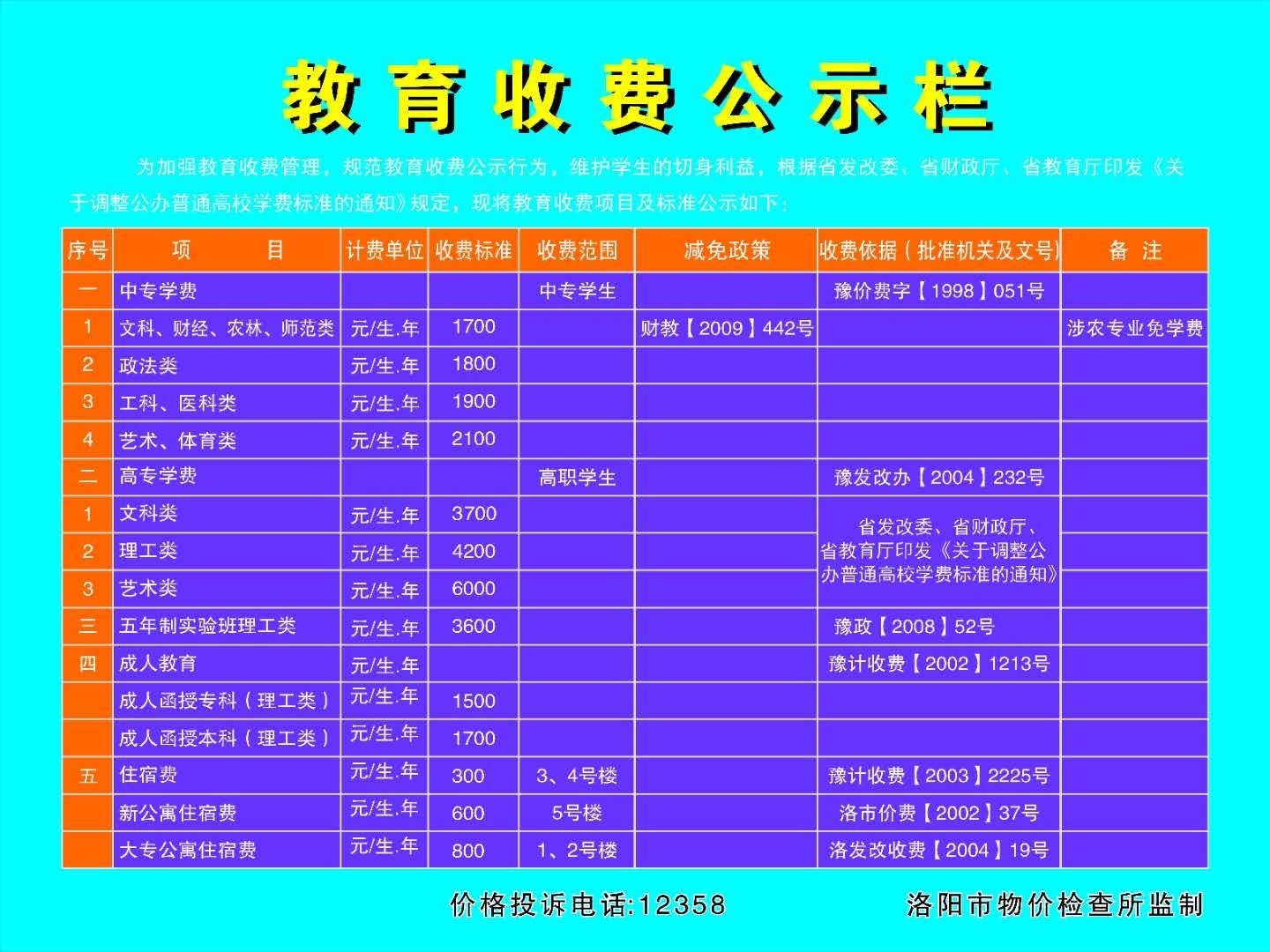 河南林业职业学院收费公示