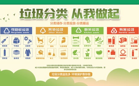 垃圾分类公益广告