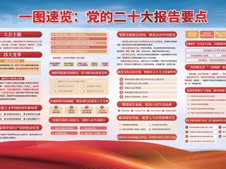 党的二十大报告速览