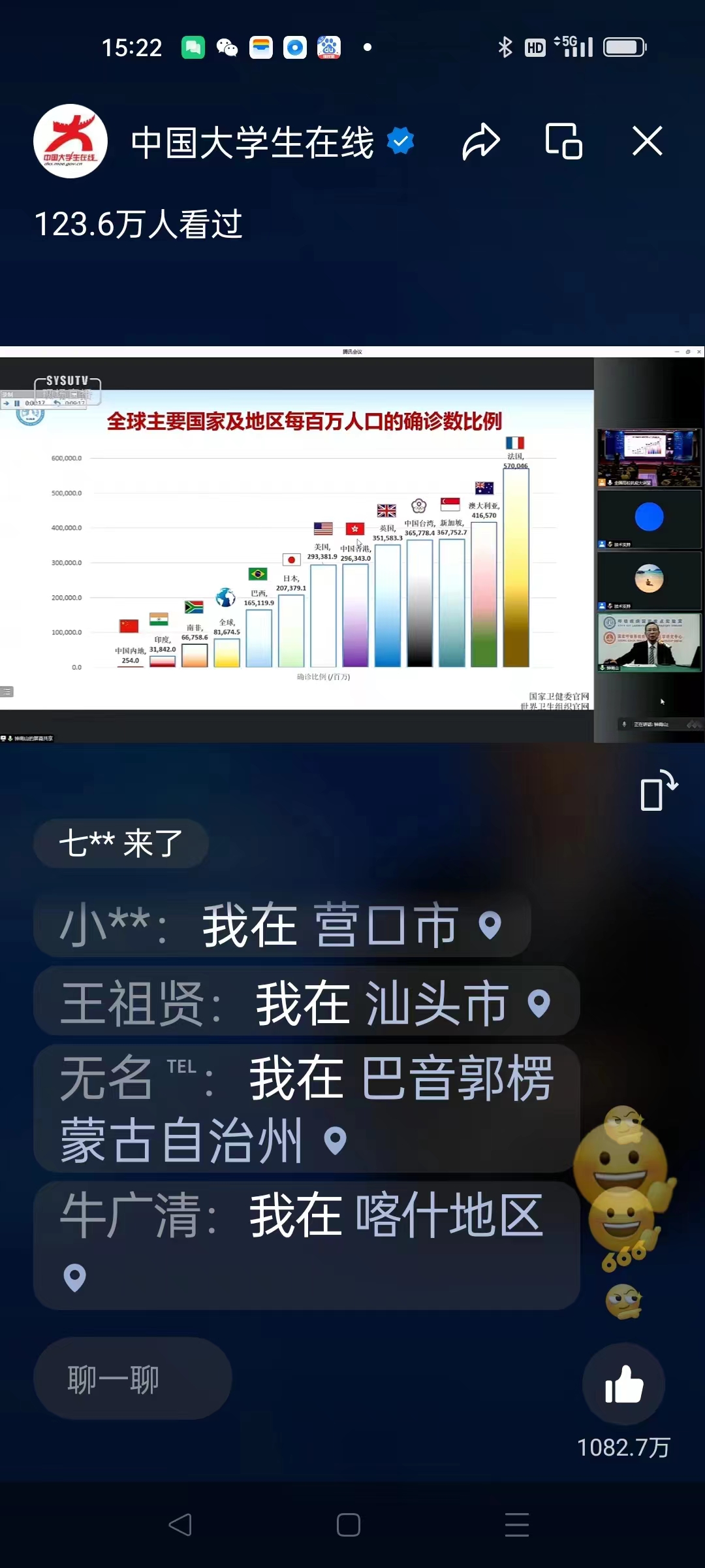 集中收看钟南山院士给全国大学生的一堂防疫大课