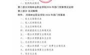 2026年河南林业职业学院预算公开表
