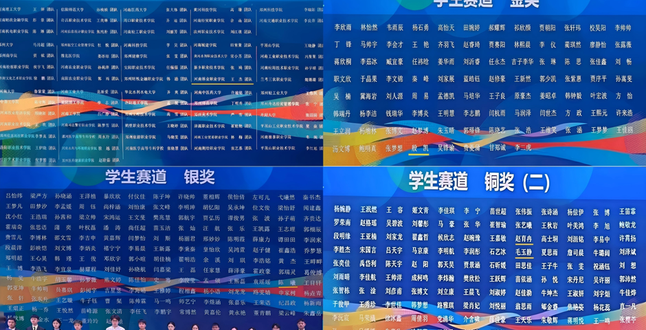 我校在第三届全国大学生职业规划大赛河南省赛中喜获佳绩！